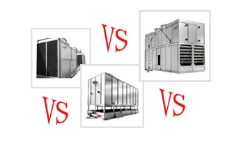 Detailed Explanation Of The Differences Between Counterflow, Crossflow, And Hybrid Flow Closed-Circuit Cooling Towers